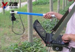 植物冠層分析儀的未來發(fā)展怎么樣？